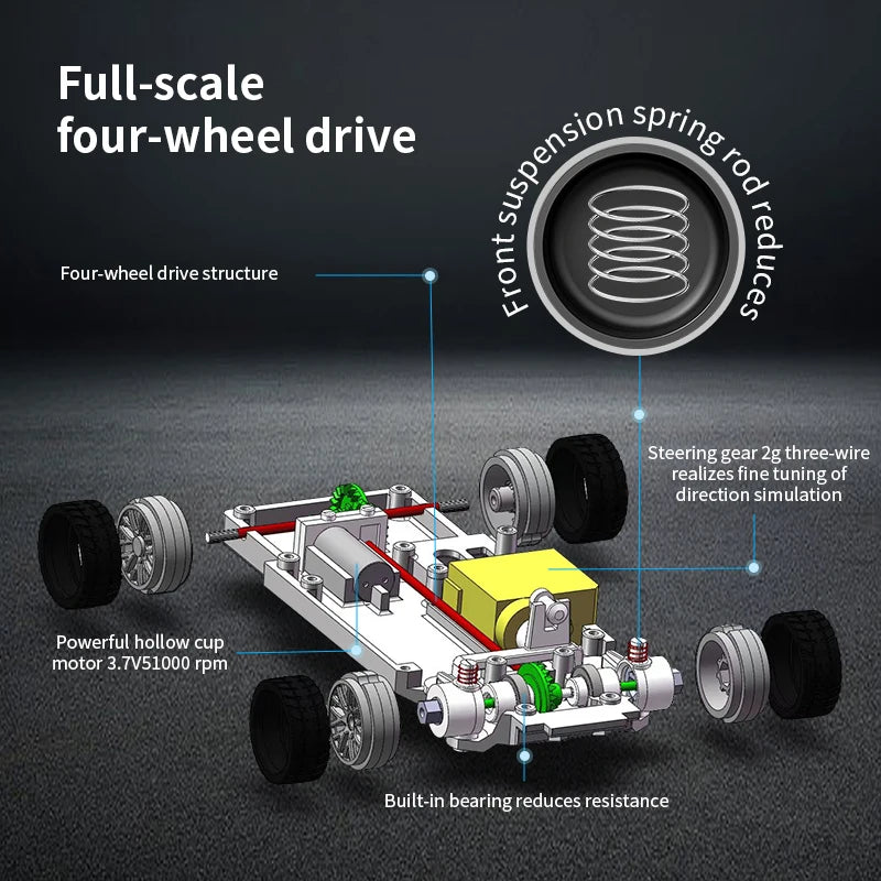 1/43 RC Drift Car Upgrade Mini Racing Crawler with Gyro 2.4G Remote Control Drifting 4WD Off-road Vehicle Model Toys